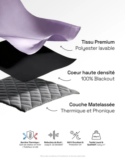 Schéma de la structure trois couches du rideau gris anthracite Kurtens : tissu premium polyester, cœur blackout et couche matelassée isolante thermique phonique
