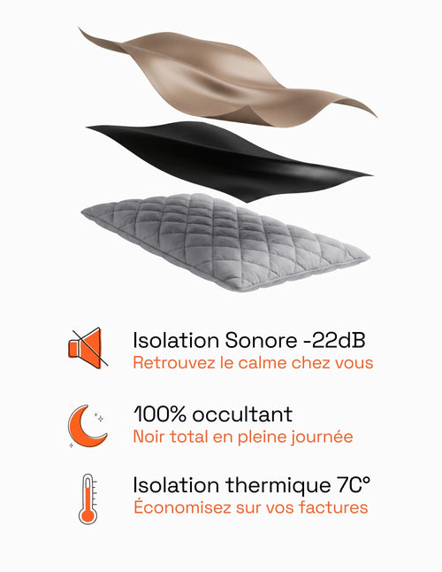 Rideau Occultant Thermique et Phonique - Marron Taupe
