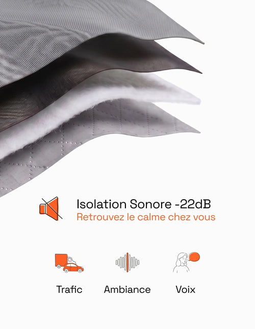 Rideau phonique gris anthracite tiré, pièce isolée du bruit et de la lumière